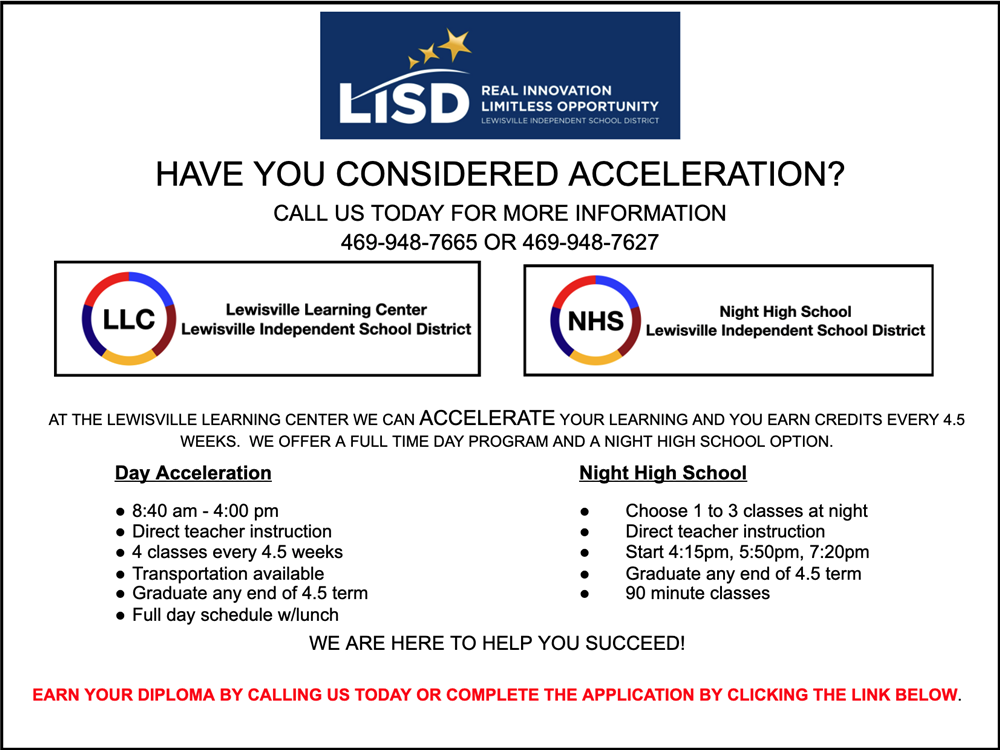 Acceleration